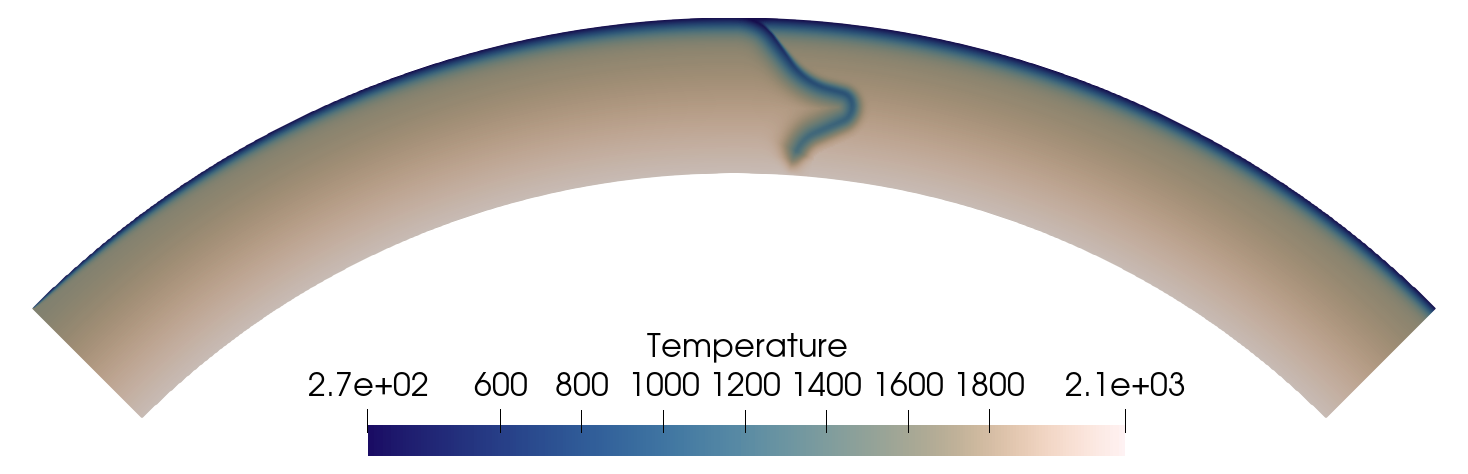 ../../../../_images/cross_section_0_180.png