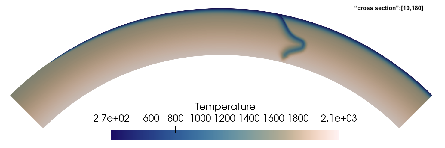 ../../../../_images/cross_section_10_180.png
