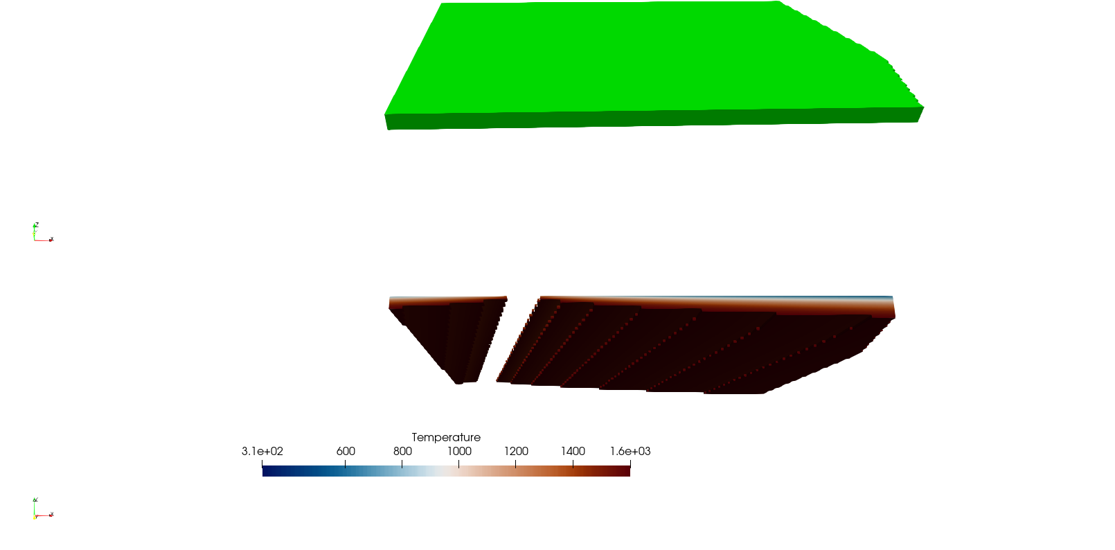 oceanic plate temperature.