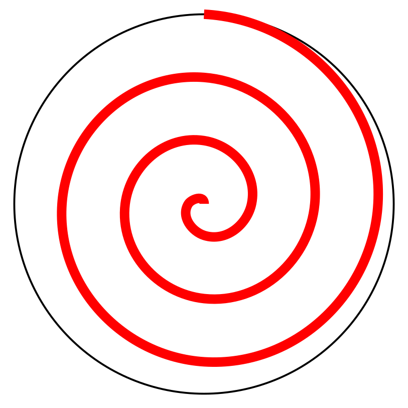spherical subduction spiral